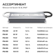 Блок питания OGM 12V 60W IP67 5A PS3-81