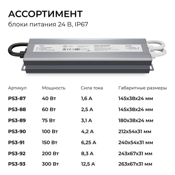 Блок питания OGM 24V 100W IP67 4,2A PS3-90