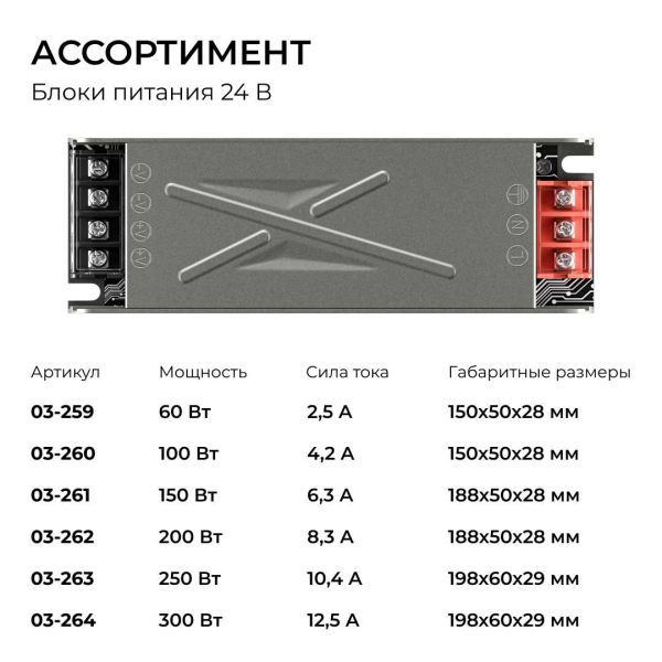 Блок питания Apeyron 12V 75W IP20 6,3A 03-254