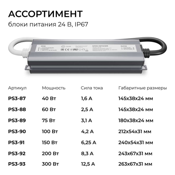 Блок питания OGM 24V 60W IP67 2,5A PS3-88