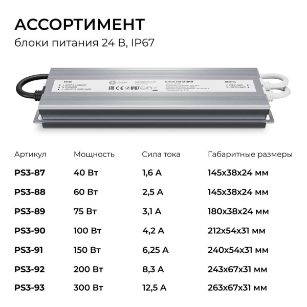 Блок питания OGM 24V 200W IP67 8,3A PS3-92