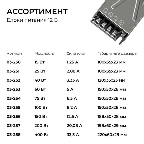 Блок питания Apeyron 24V 200W IP20 8,3A 03-262