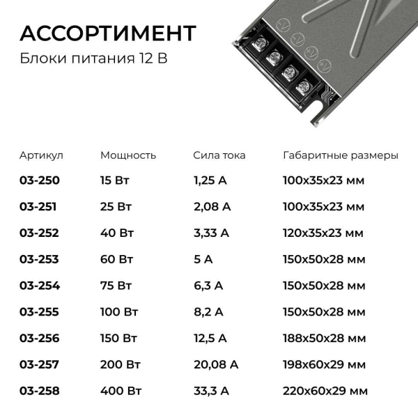 Блок питания Apeyron 12V 250W IP20 20,08A 03-257