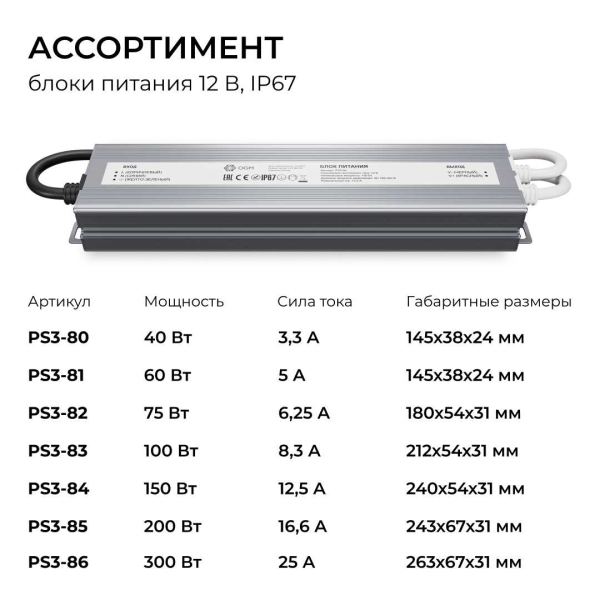 Блок питания OGM 12V 150W IP67 12,5A PS3-84