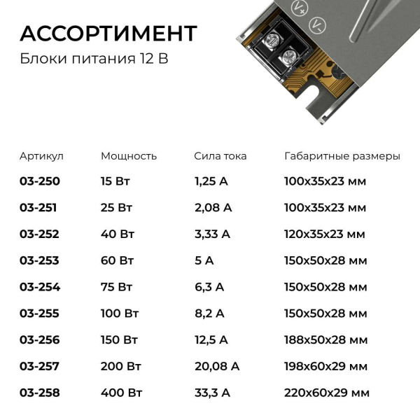 Блок питания Apeyron 12V 25W IP20 2,08A 03-251