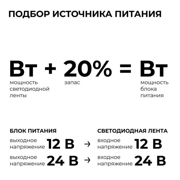 Блок питания OGM 24V 60W IP67 2,5A PS3-88