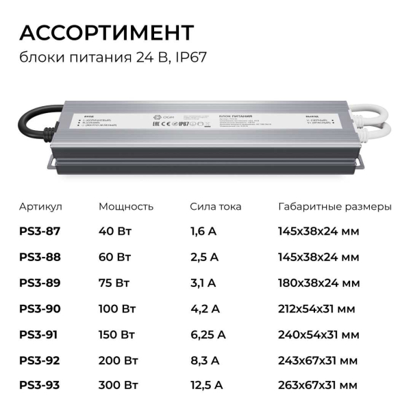 Блок питания OGM 24V 150W IP67 6,25A PS3-91