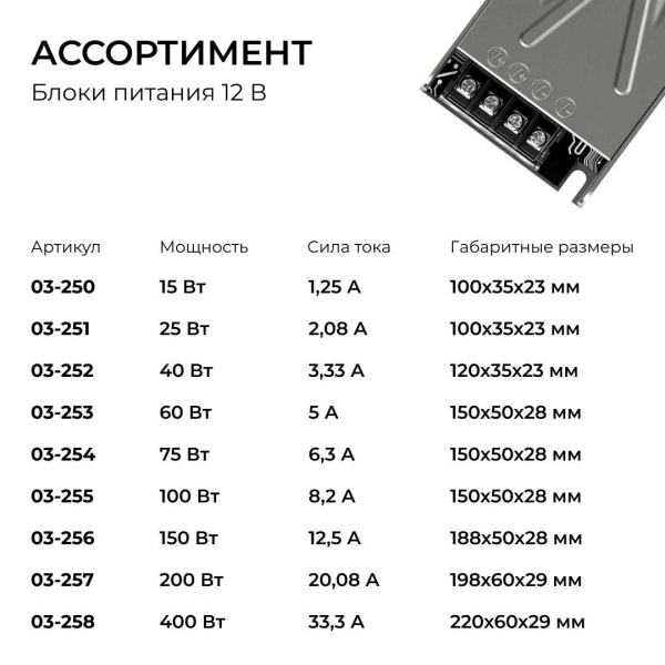 Блок питания Apeyron 24V 250W IP20 10,4A 03-263