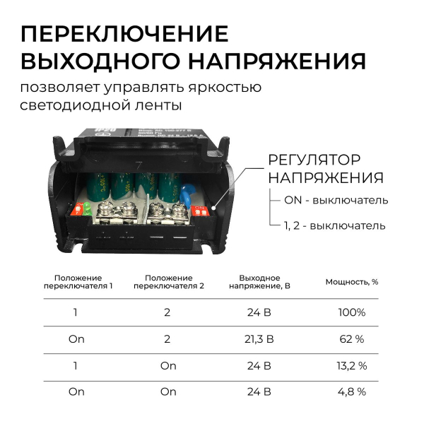 Блок питания Apeyron PRO 24V 75W IP20 03-206