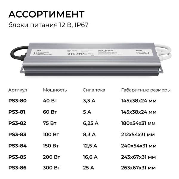 Блок питания OGM 12V 300W IP67 25A PS3-86