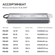 Блок питания OGM 12V 300W IP67 25A PS3-86