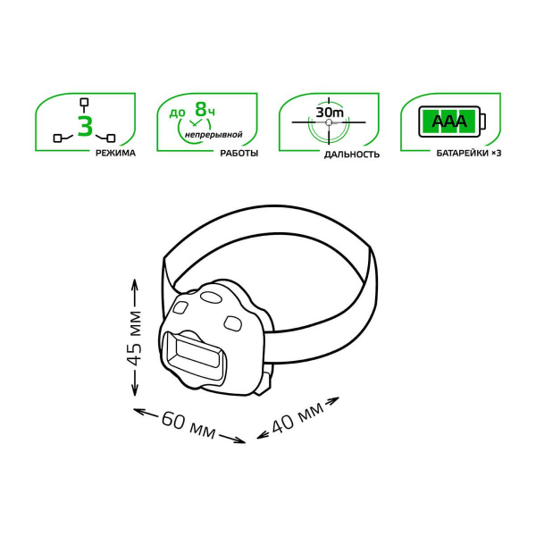 Налобный светодиодный фонарь Gauss от батареек 50х70 180 лм GF308