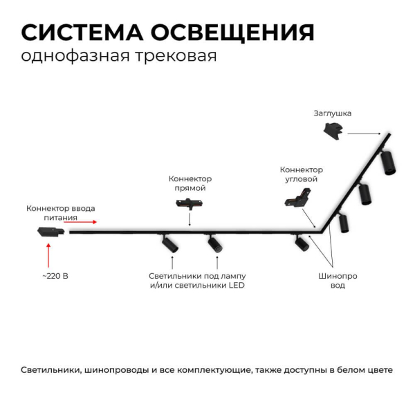 Коннектор прямой однофазный Apeyron 09-121