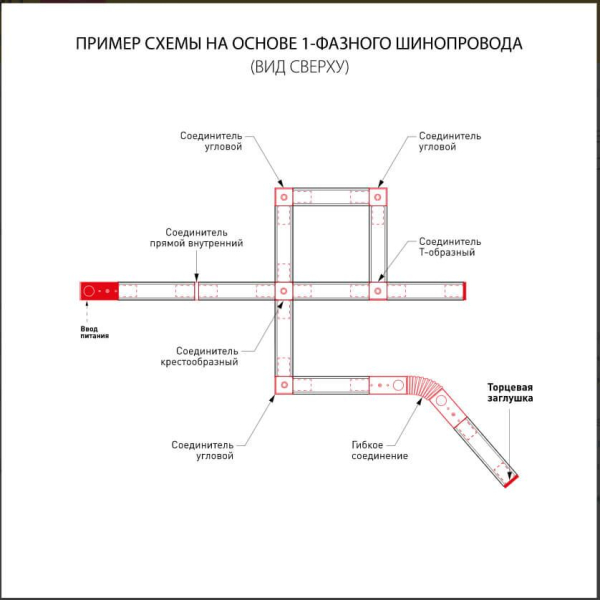 Ввод питания Elektrostandard TRP-1-1-BK a039506 Ввод питания Elektrostandard TRP-1-1-BK a039506