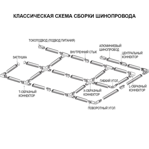 Коннектор прямой Ideal Lux Link Electrified Connector Bk On-Off 169644 Коннектор прямой Ideal Lux Link Electrified Connector Bk On-Off 169644