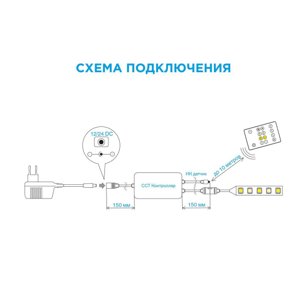 Контроллер для двухцветной светодиодной лентой Apeyron с пультом 12/24V 04-30