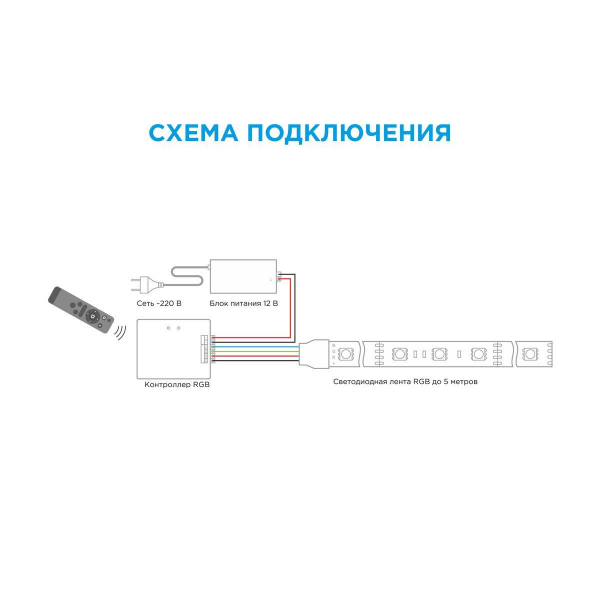 Контроллер RGB Apeyron с пультом 12/24V 04-20