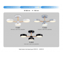 Потолочная светодиодная люстра Ambrella light Comfort LineTech FL4823