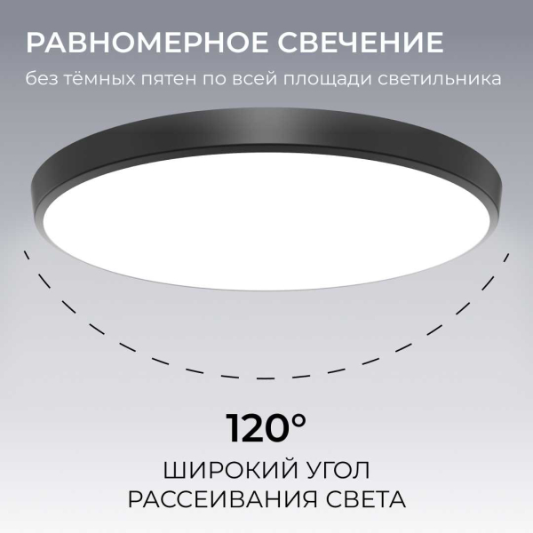 Накладной светодиодный светильник OGM O18-154