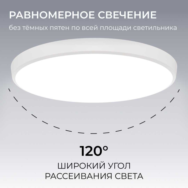 Накладной светодиодный светильник OGM O18-153