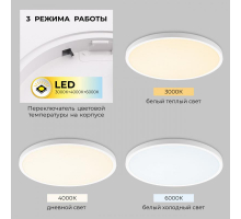 Потолочный светодиодный светильник IMEX Ronda PLC.500-40-CCT-WH