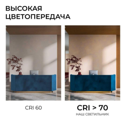 Светильник светодиодный герметичный OGM О28-02