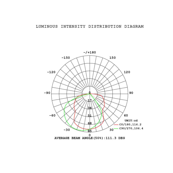 Подвесная люстра Mantra Arrecife 9385+9220 (5L)