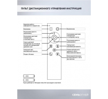 Подвесной светодиодный светильник Seven Fires Morits SF5021/2P-BK