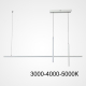 Подвесной светильник Imperium Loft Squirrel L150 White Трехцветный Свет 220657-23
