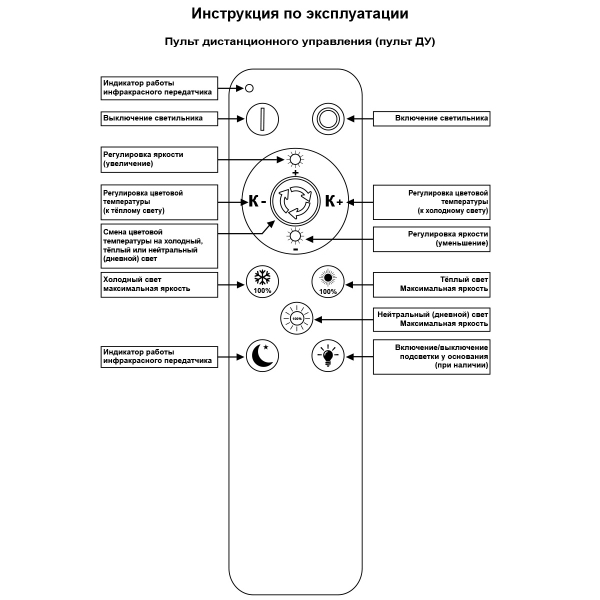 Светильник потолочный Reluce 09847-0.3-05A WH