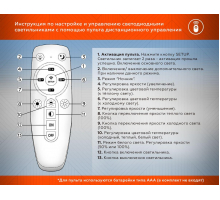 Потолочный светодиодный светильник Ambrella light Comfort LineTech FL5055