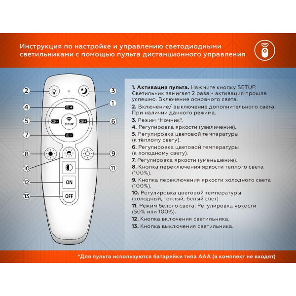 Потолочный светодиодный светильник Ambrella light Comfort LineTech FL5055