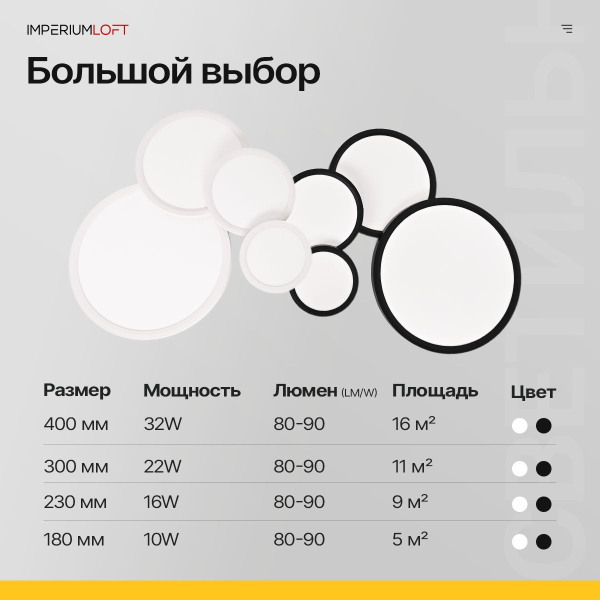 Потолочный светильник Imperium Loft Slim D30 Чёрный 178447-26