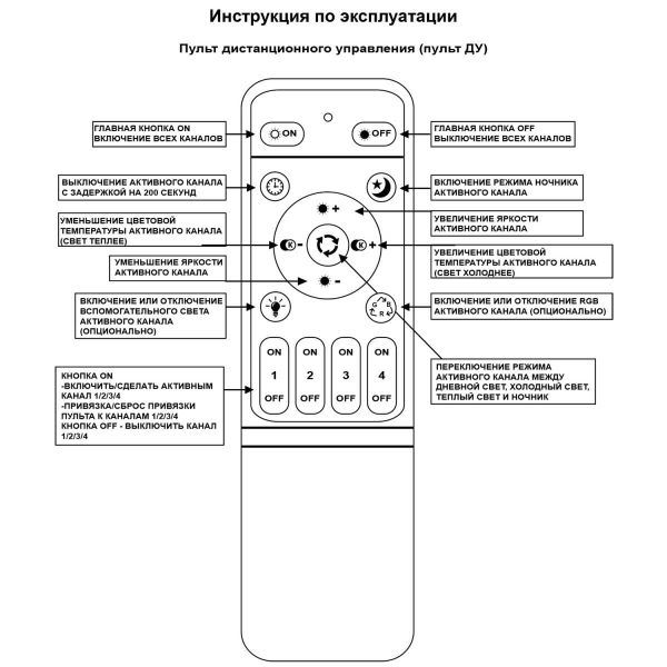 Светильник потолочный Reluce 06333-0.3-06C WH (RGB) Светильник потолочный Reluce 06333-0.3-06C WH (RGB)