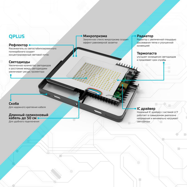 Прожектор светодиодный Gauss Qplus 10W 6500К 613511310