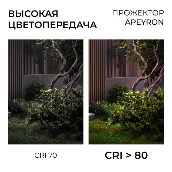 Прожектор светодиодный Apeyron 05-52