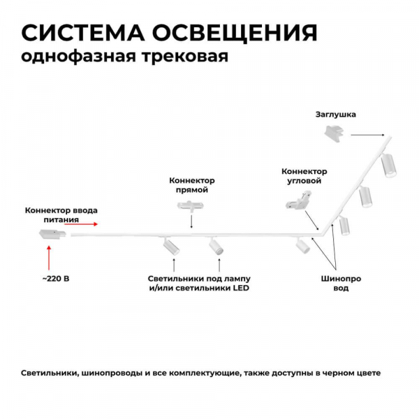 Шинопровод однофазный Apeyron 45-01