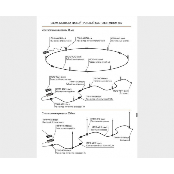 Шинопровод гибкий Italline Fantom IT010-4010 black