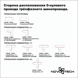 Шинопровод Novotech Port 135235