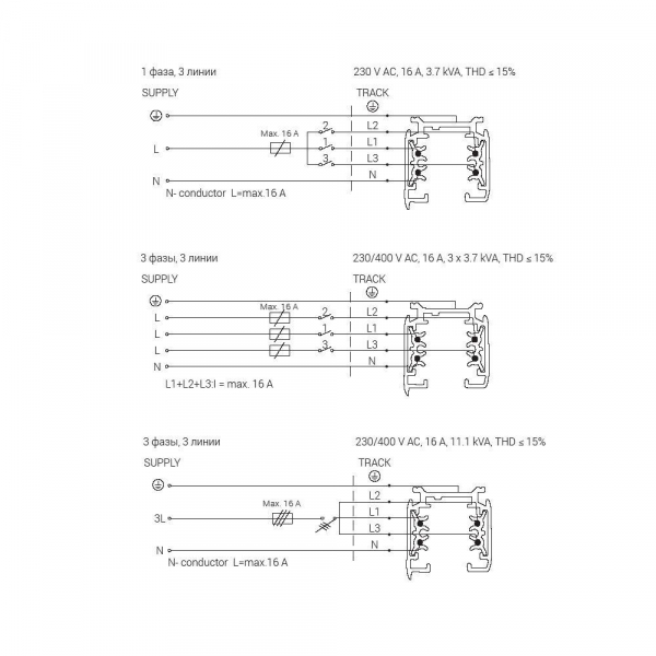 Шинопровод трехфазный Nowodvorski Ctls Track 8716