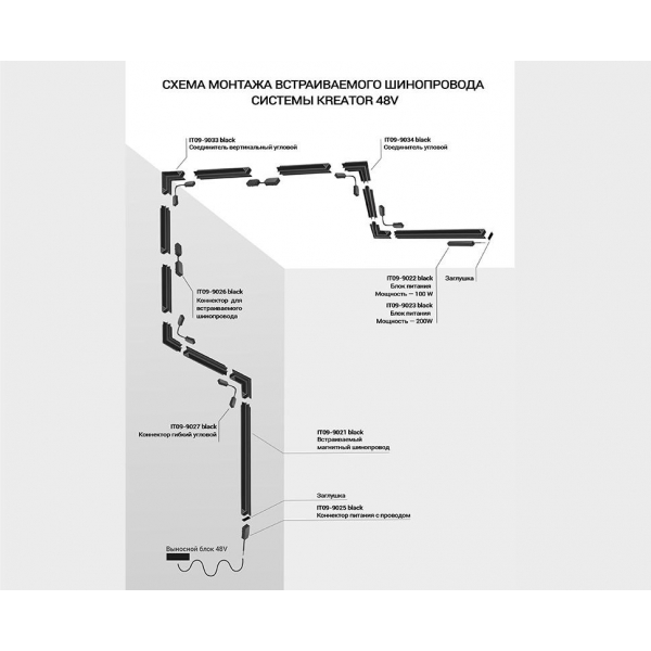 Шинопровод магнитный встраиваемый Italline Kreator IT09-9021 black
