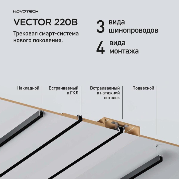 Шинопровод для ГКЛ Novotech VECTOR 135302