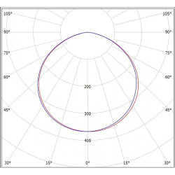 Встраиваемый светодиодный светильник Всесветодиоды Армстронг vs212-36-kl-4k-ip65