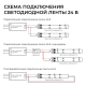 Светодиодная лента Apeyron 9,6W/m 120LED/m 2835SMD дневной белый 5M 00-442