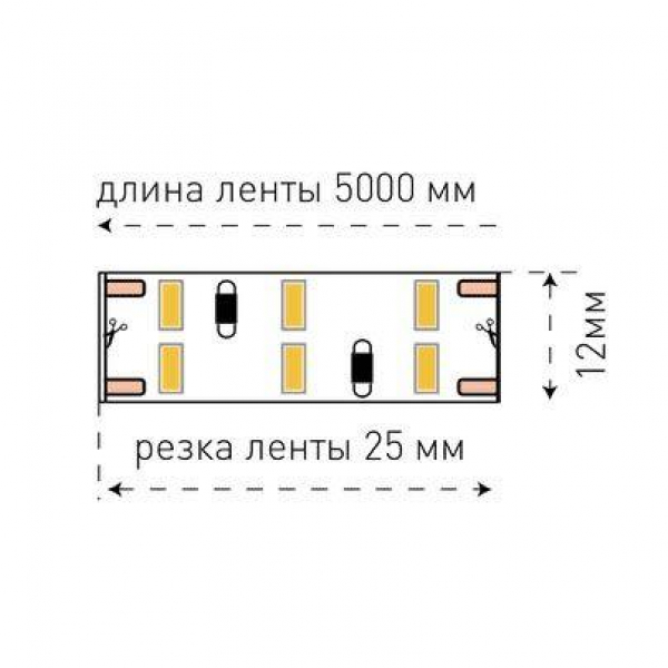 Светодиодная лента SWG 24W/m 240LED/m 3014SMD теплый белый 5M 001699