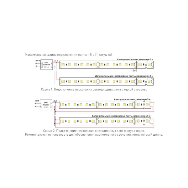 Светодиодная лента Arlight 10W/m 120Led/m 2835SMD теплый белый 5M Twist-A120-10mm 24V Warm3500 040529