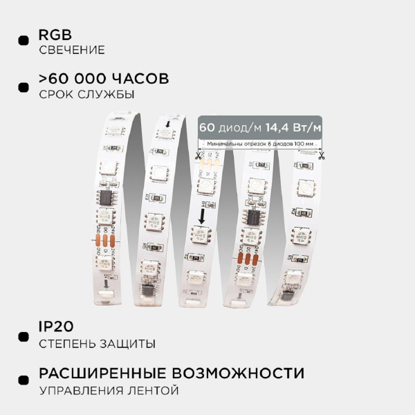 Комплект адресной светодиодной ленты Apeyron 24В, 14,4Вт/м, smd5050 10-91