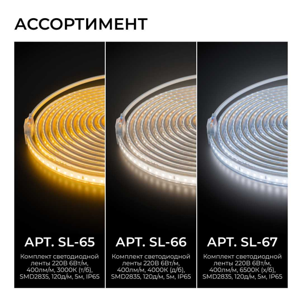 Комплект светодиодной влагозащищенной ленты OGM 6W/m 120LED/m 2835SMD теплый белый 5M SL-65