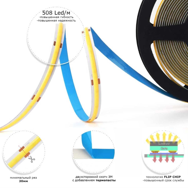 Светодиодная лента ST Luce 12W/m COB 4000К 5M ST5018.412.20
