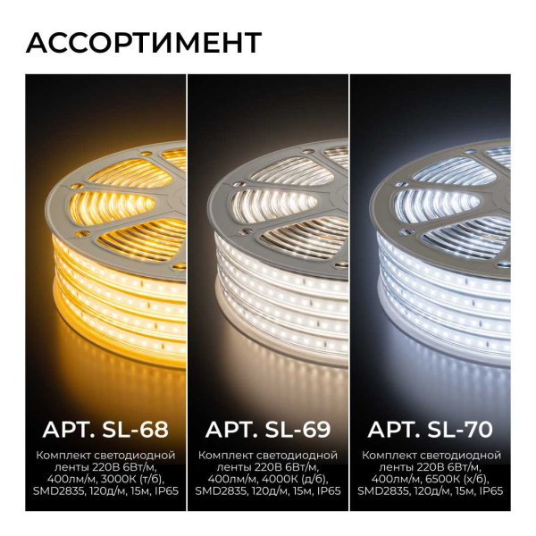 Комплект светодиодной влагозащищенной ленты OGM 6W/m 120LED/m 2835SMD белый 15M SL-69